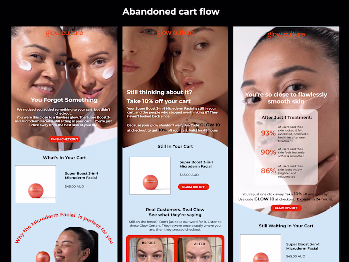 Abandoned Cart Email Flow for Glow Culture