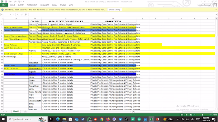 Private schools per county
