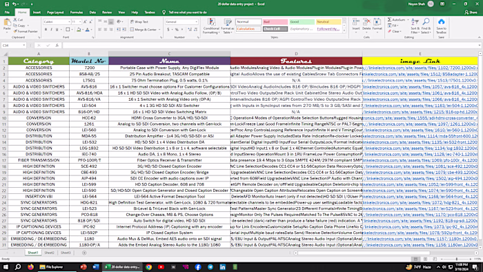 Amazon Product Listing