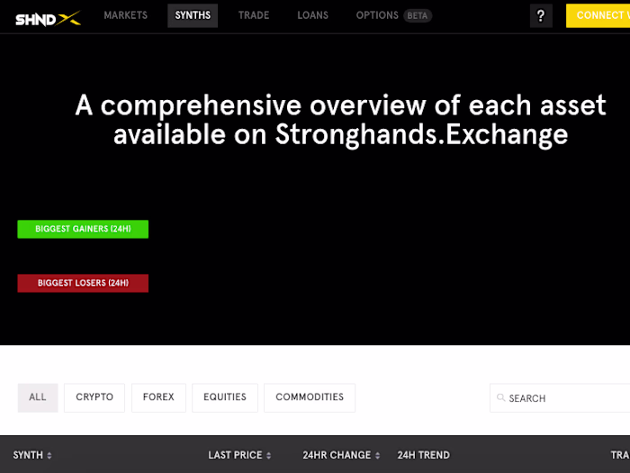 Secure Decentralized Finance (DeFi) Platform