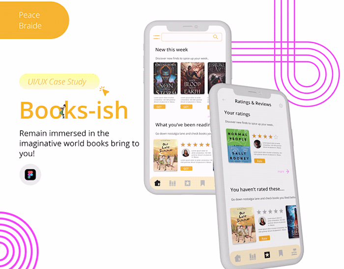 Local Library App Case Study 