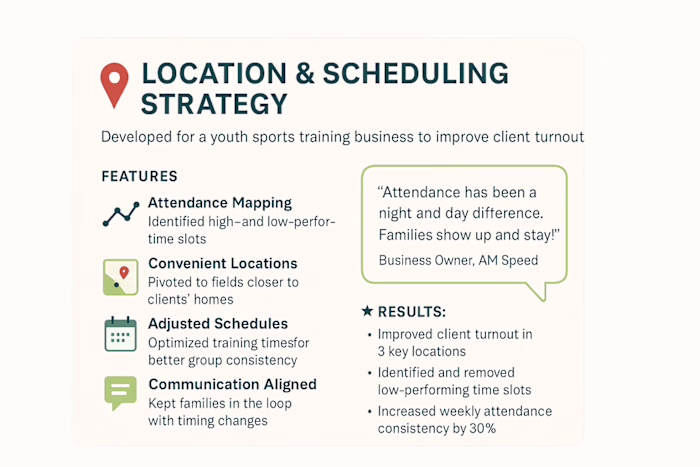 Optimized Training Schedules to Boost Attendance