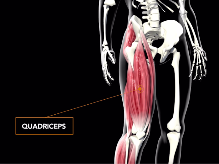 Talking Head Video - DNA Fitness