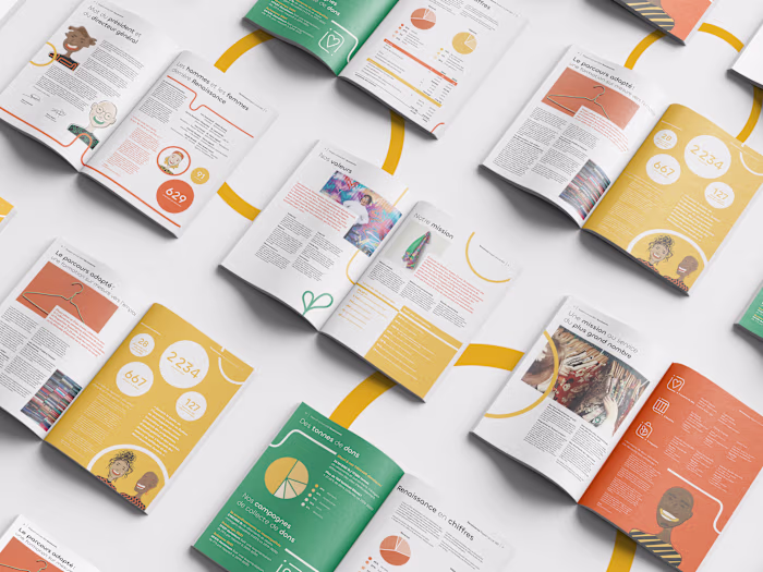 Renaissance - Annual Report 2021