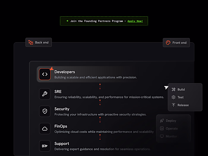 InitCode - Platform engineering