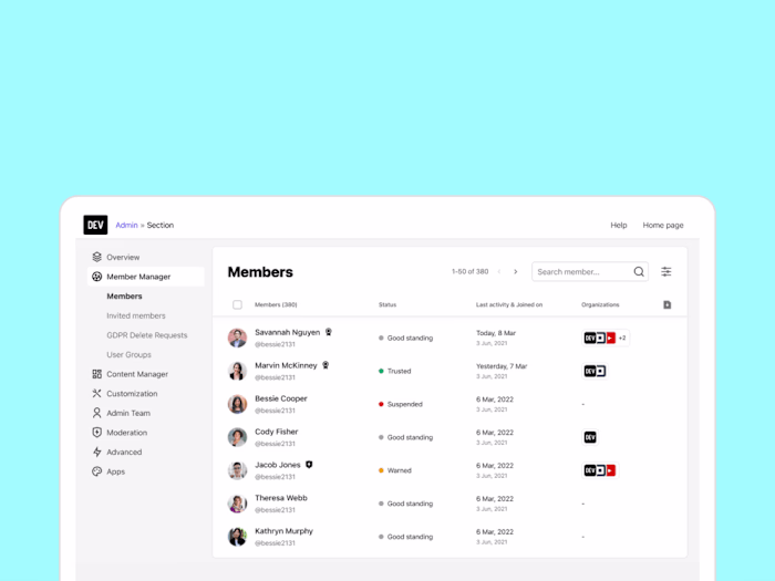 Member list view - Admin