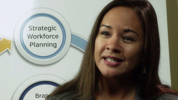 Driving Intelligent Branch Transformation