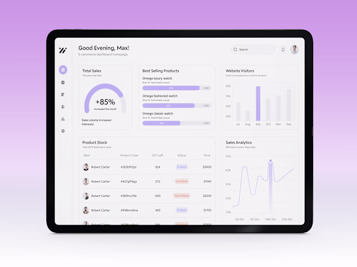 Admin Dashboard to Manage Ecommerce Stock and Analytics