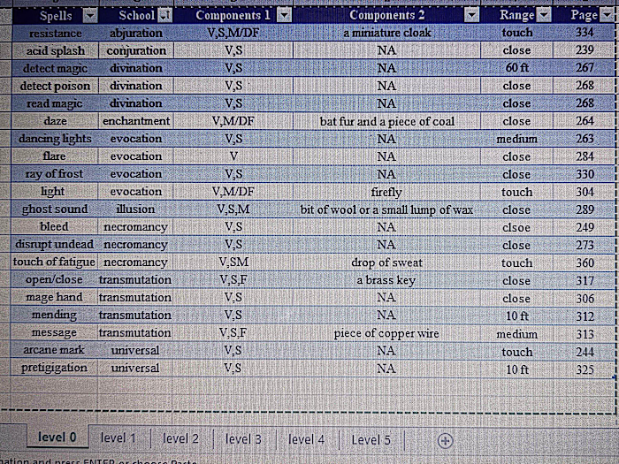 Dungeon Master/Wizard Spell List