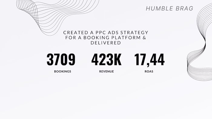 Created a SMM strategy for a booking platform HotelsByDay