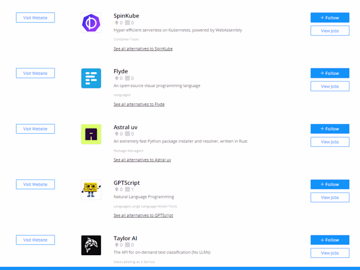 Profiled  Tech & AI Tools for Million+ Tech Community
