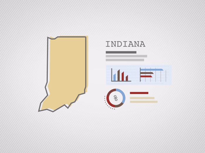 Lumina Foundation | Postsecondary Degrees