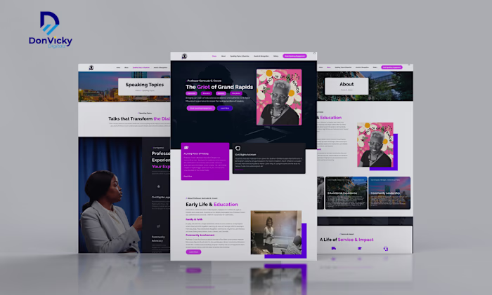 WordPress Portfolio Website | WordPress Website