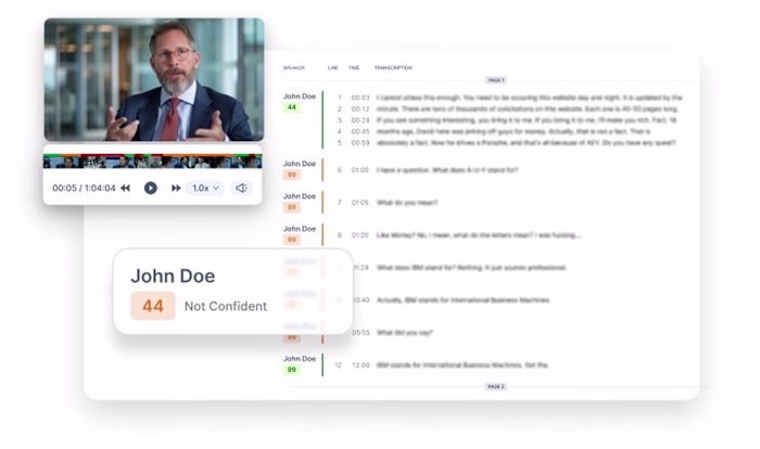 AI-Powered Deposition Summaries for Legal Cases