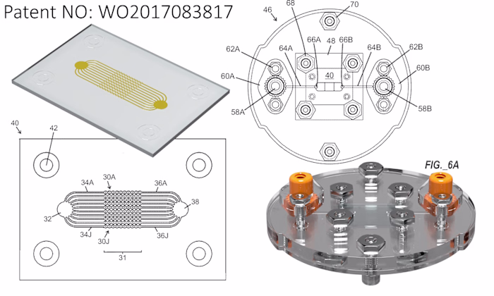 Microfluidic Cancer Research Device: Patented Design