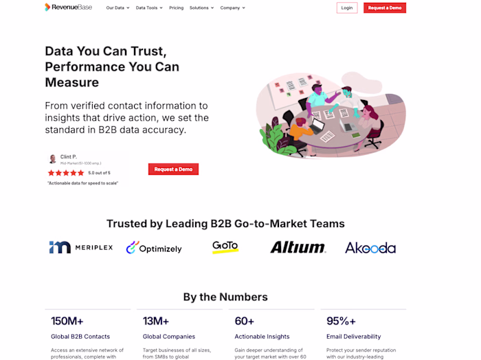 RevenueBase: AI-Driven Data Solutions - WordPress Website Design