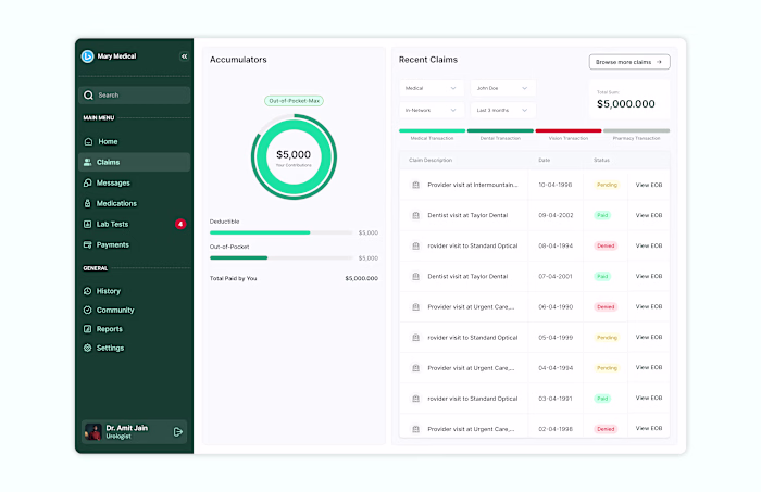 Designed a scalable Hospital management