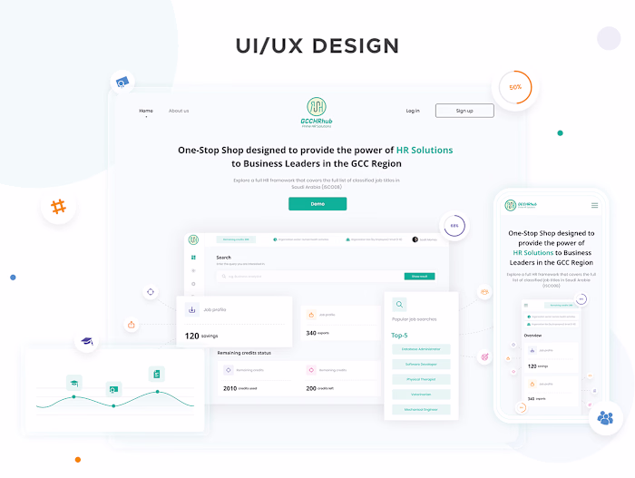 UI/UX Design for a comprehensive HR platform HRHub :: Behance