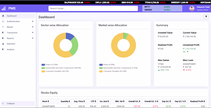 Portfolio Management System