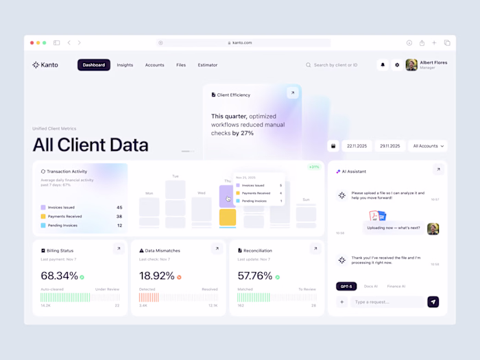 SaaS Dashboard UI/UX for Financial Data & Client Management