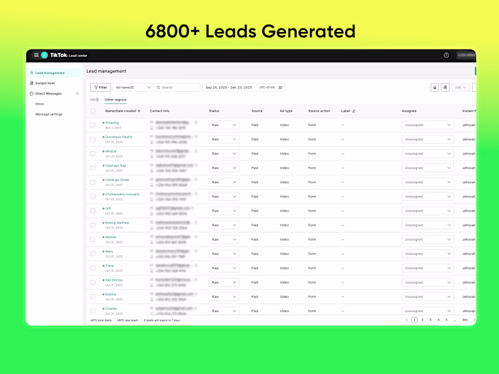 6,000+ Leads Generated in 7 Days on Tiktok and Meta