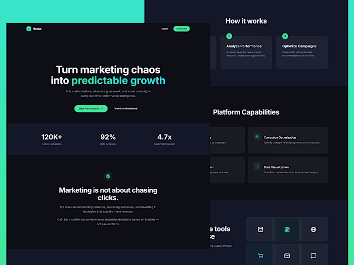 AI Marketing Analytics SaaS Landing