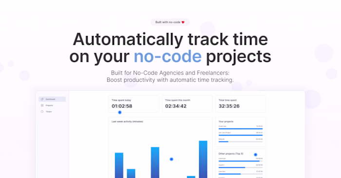 Cluee.app - No-Code time tracker