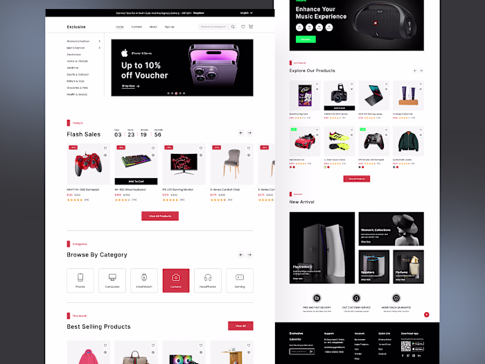 E-commerce Platform Development