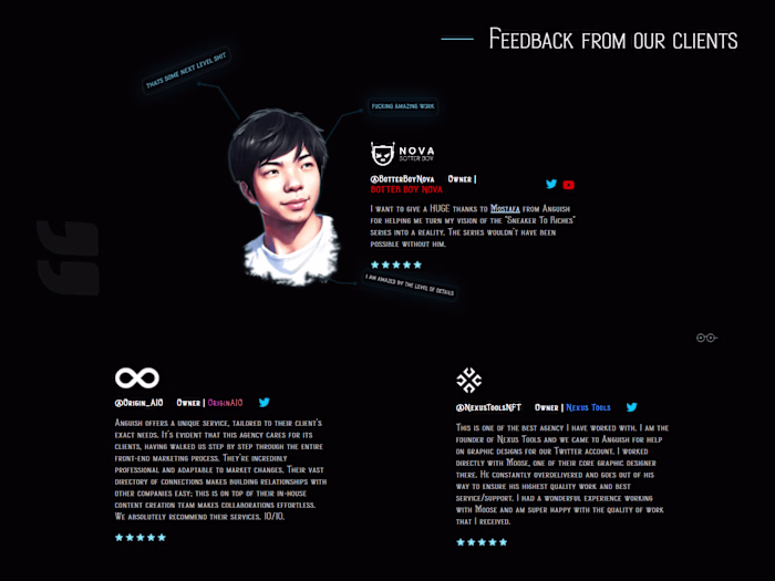 Anguish | Marketing and Design Agency