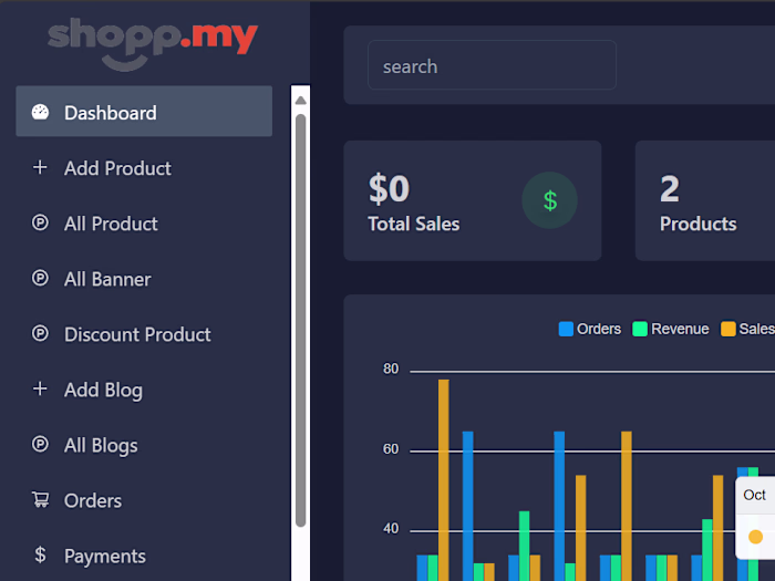 A multi vendor e-commerce with Seller Admin Dashboards