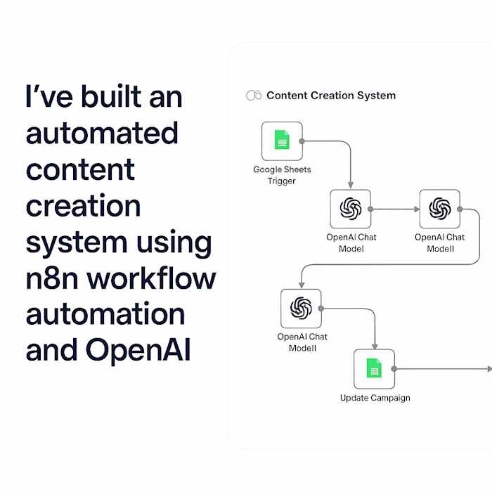 Built an AI-Powered Content Creation System: What Should I A...