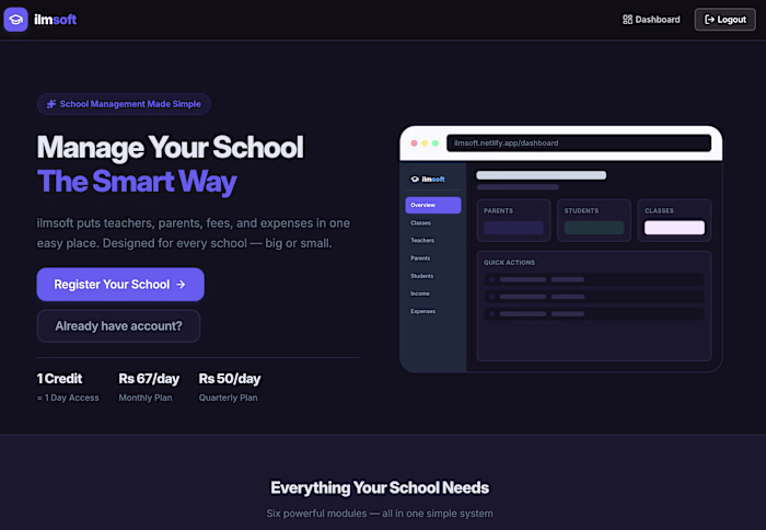 Cust0mised Multi-School Management System -