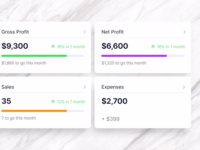 Revenue statistics for a fintech dashboard