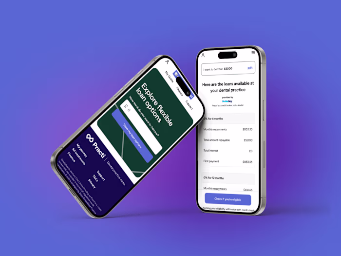 Increasing loan applications for dental treatments