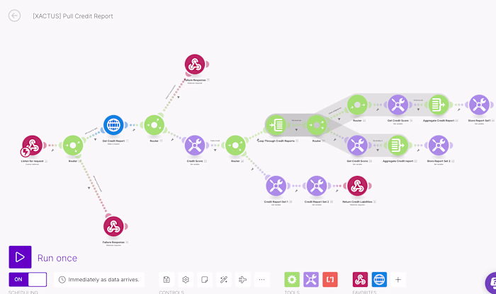 Automating Lead Generation and Credit Report Pulling