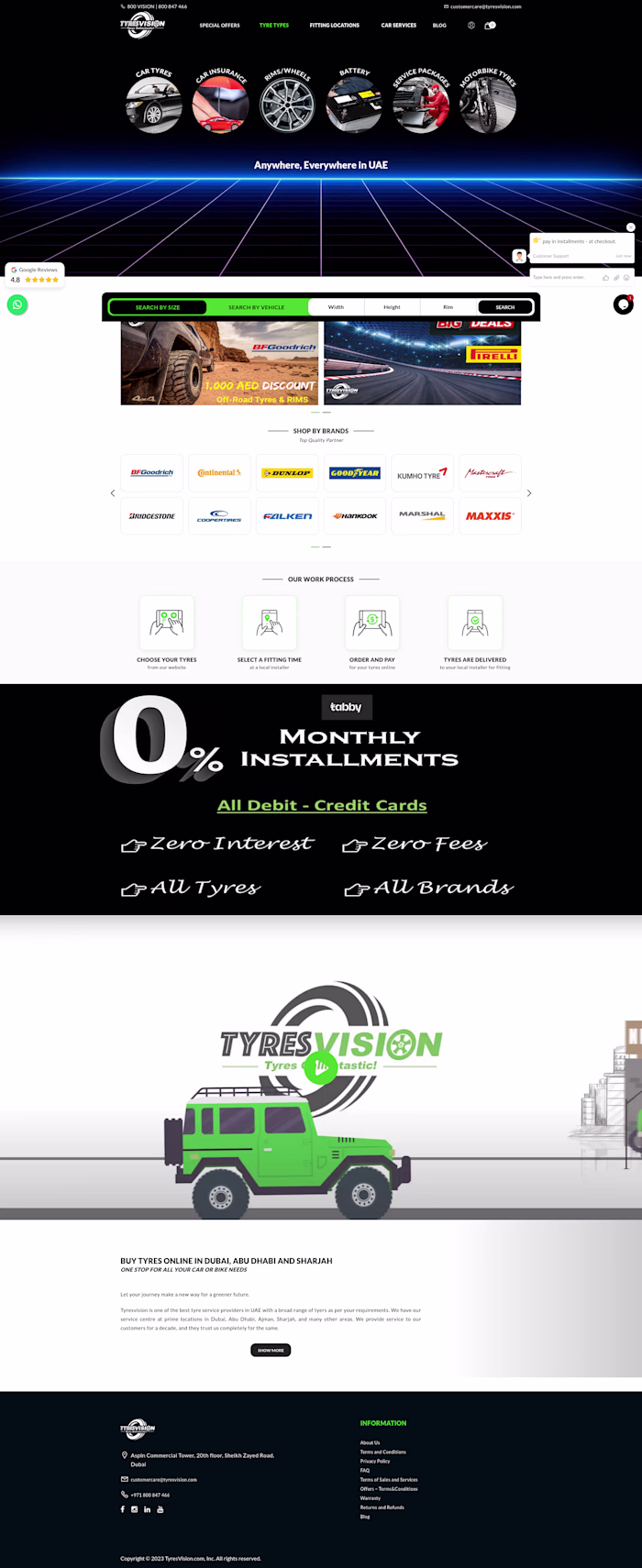 Tyresvision.com