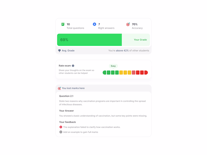 I worked on this "Exam Completion Screen", what do you think?