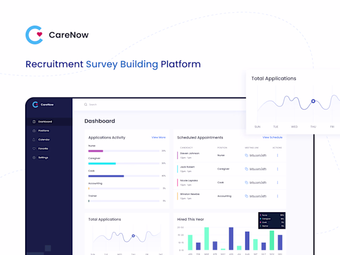 CareNow - Recruitment AI Platform