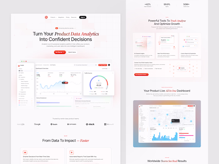 Modern Analytics SaaS Landing Page Design