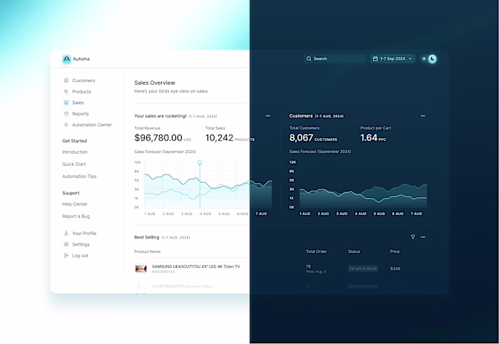 Automa - CRM 3D Landing Page