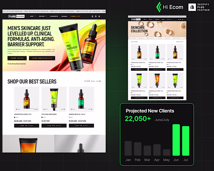 PURE RESEARCH (Shopify website design & development)