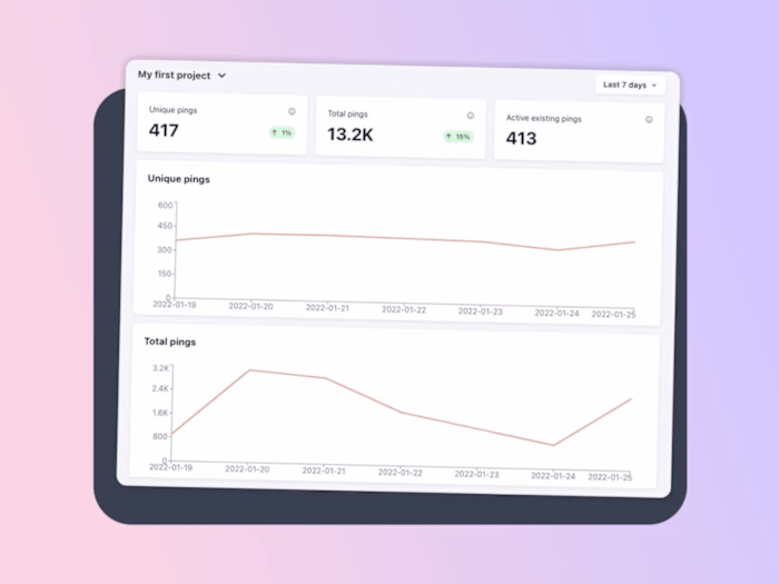 Building a Subscription-Based SaaS with React