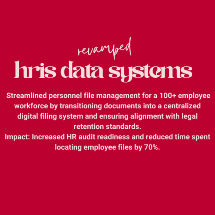 Revamped Employee Data & File Management Systems