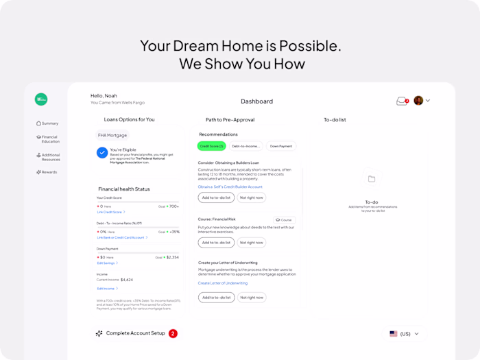 Your Dream Home is Possible. We Show You How