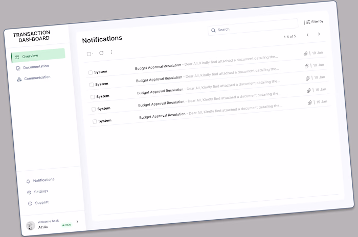 You’ll get a modern transaction