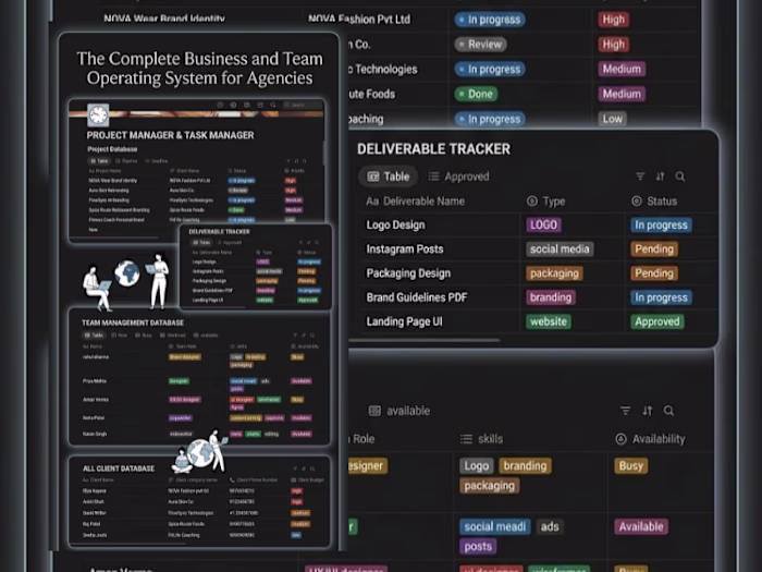 notion tempalte project manager 
link