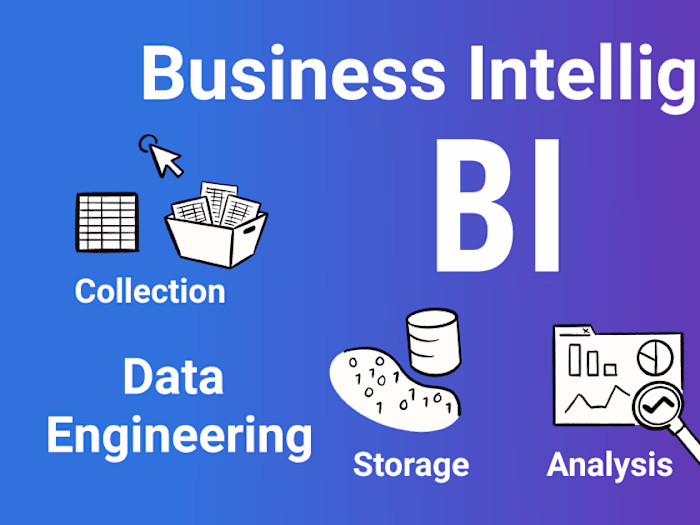 Business intelligence Consulting 