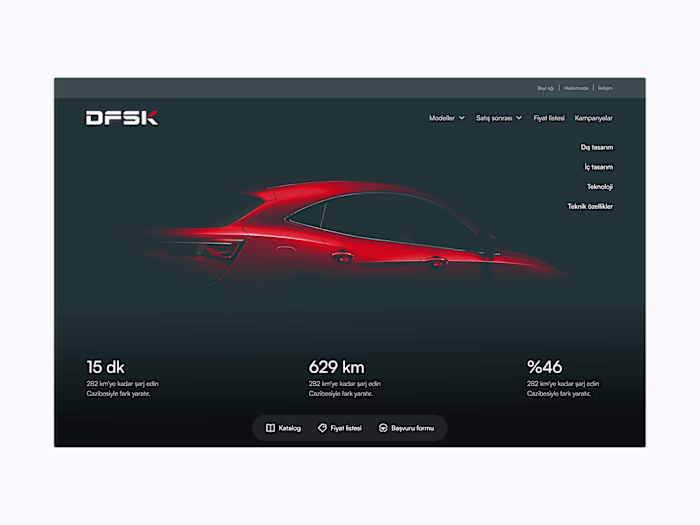 DFSK Website Redesign
