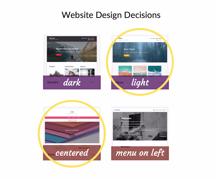 Foundational Branding & Website for a Business Owner