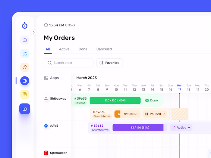 Designing Promobile Platform for Campaign Management
